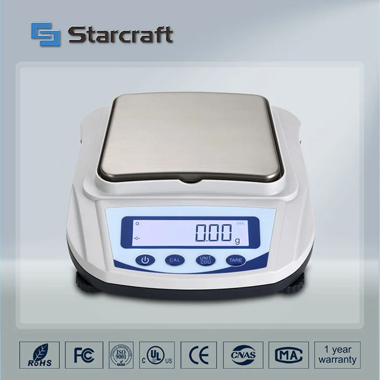 เครื่องชั่งกระทะเล็ก MP-C