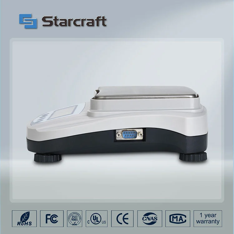 เครื่องชั่งกระทะเล็ก MP-C