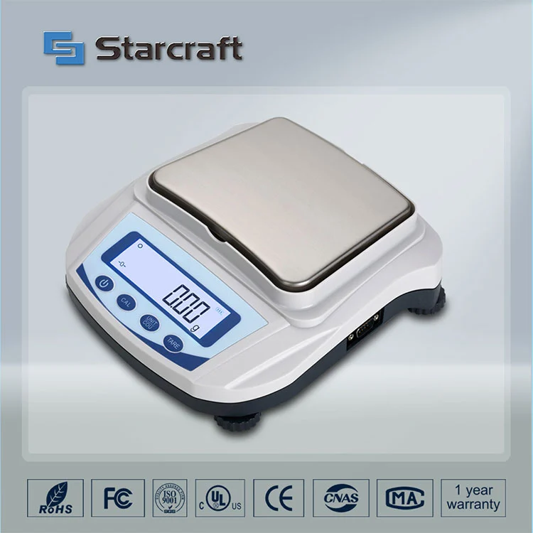 เครื่องชั่งกระทะเล็ก MP-C