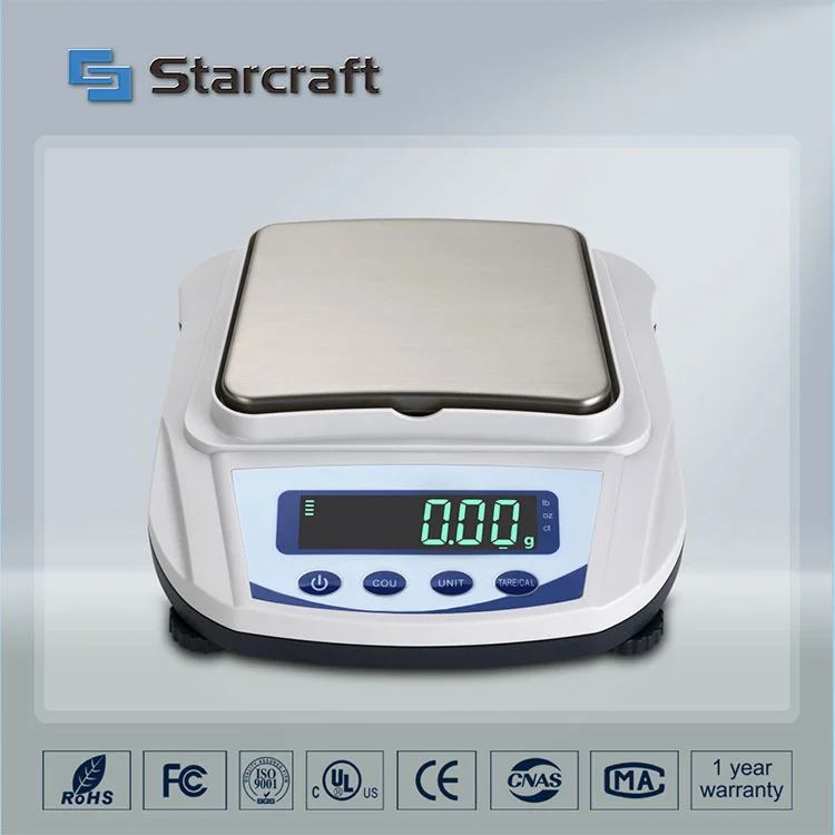 MP-E เครื่องชั่งกระทะเล็ก